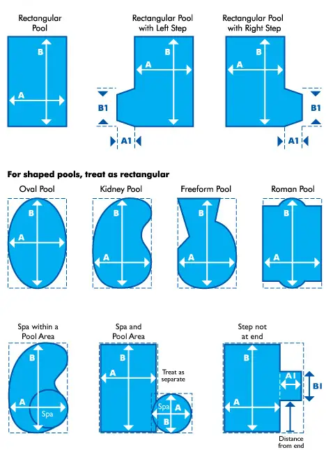 how to install a solar pool cover in cape town